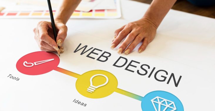 agenție web design